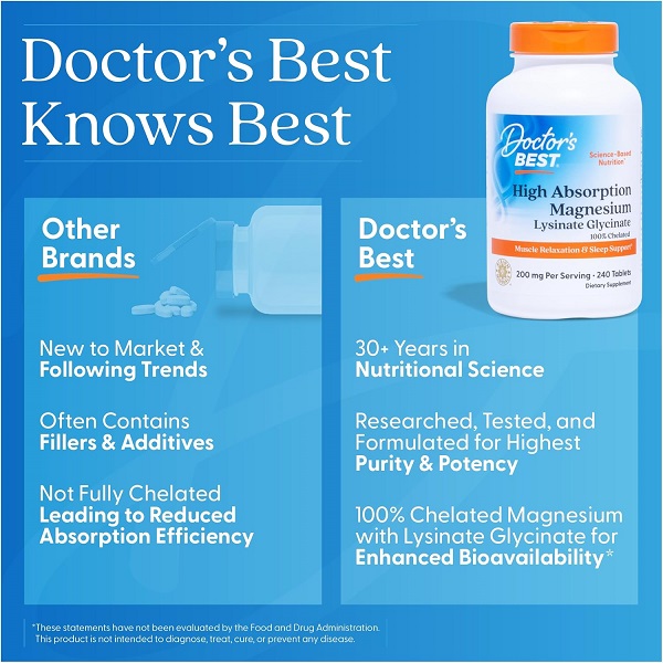 Doctor's Best High Absorption Magnesium 200mg – 240 Tablets (100% Chelated) - Image 4