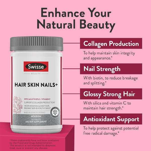 Swisse Beauty Hair Skin Nails+ – 60 Tablets (Nutraceutical Supplement) - Image 2