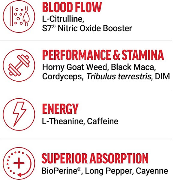 Force Factor Score! XXL Nitric Oxide Booster – 30 Tablets - Image 4