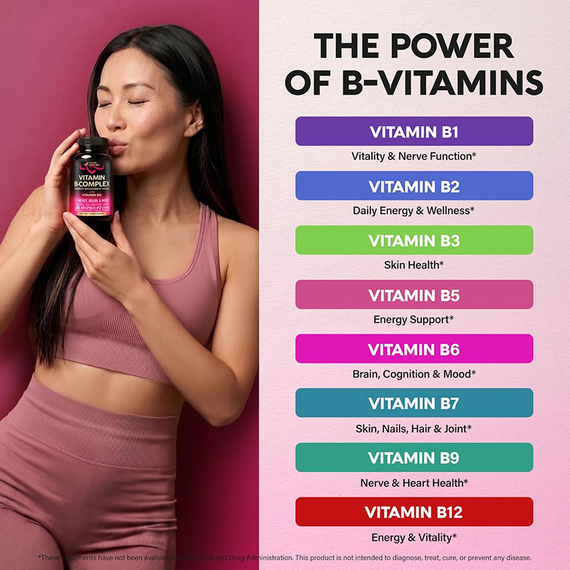 NutraHarmony Vitamin B-Complex with Vitamin C, Magnesium & Choline – Energy, Brain & Mood (60 Capsules) - Image 2