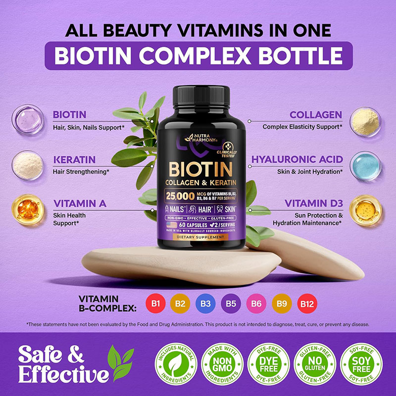 NutraHarmony Biotin Collagen and Keratin
